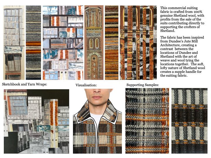 1st CampaignForWool Megan Beattie2